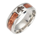 Men Rings.
