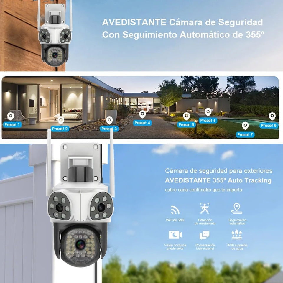 Hardline Security Cameras Dual Lens 2-in-1 Lenses - White