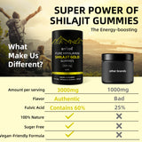 Hot Sale Gold Shilajit Gummies Bottle Package