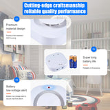 Home Fire Alarm Independent Smoke Detector Gas Sensor Smoke Alarm Fireangel UK