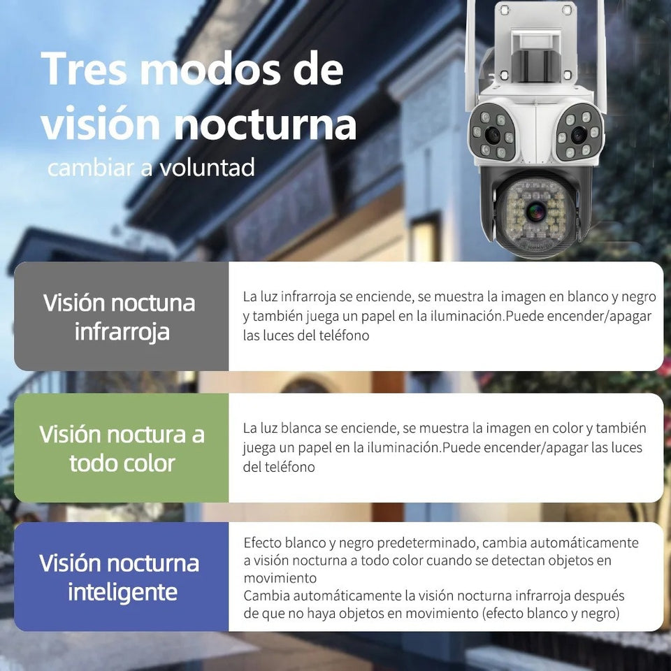 Hardline Security Cameras Dual Lens 2-in-1 Lenses - White