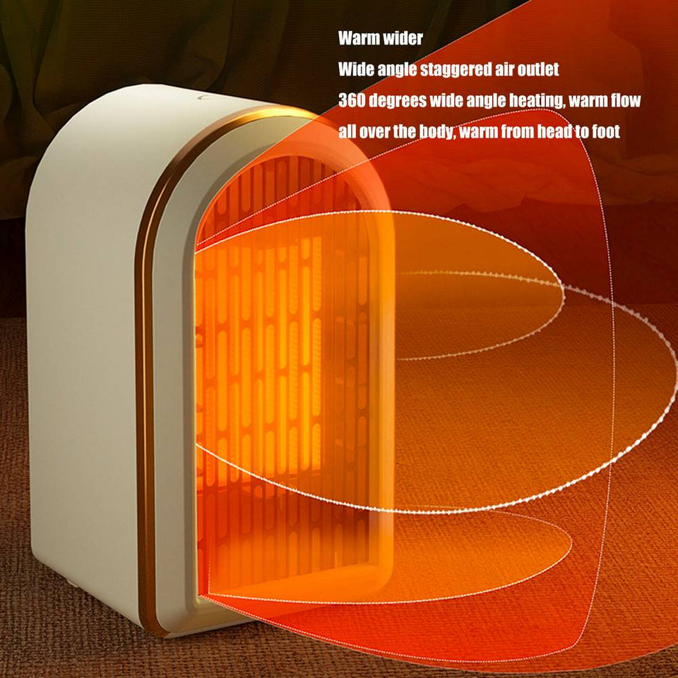 Electric Portable Space Heater 1200W Small Ceramic Fan Heater Low Energy UK Plug
