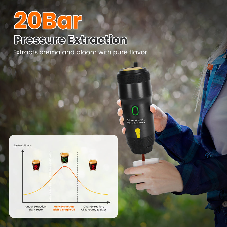 1Pc Portable Electric Espresso Machine Cordless Coffee Maker Self Heating Car Espresso Maker With Anti Dry