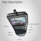 Small Eye Dash Cam Car DVR Recorder Camera With Wifi Full HD